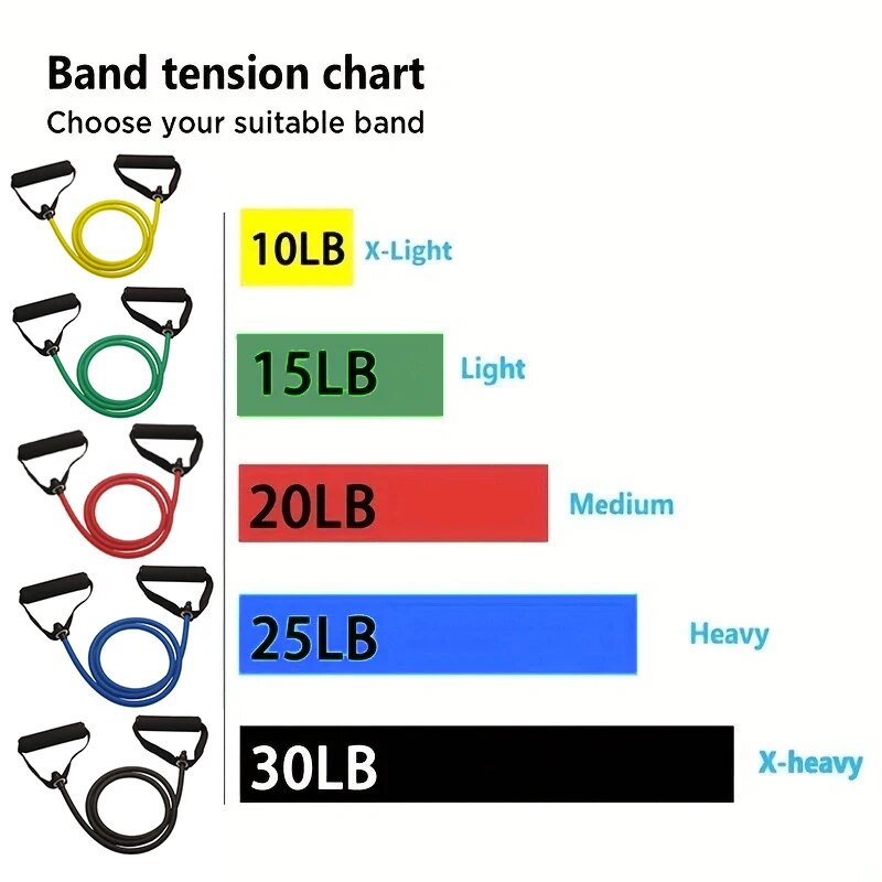 Resistance Bands Set with Handles — 5-Level Home Workou